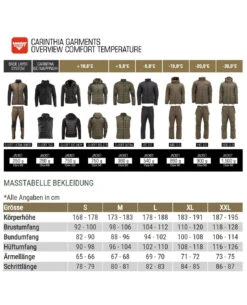 Carinthia ISG 2.0 Jacket Multicam Black -Taktische Ausrüstung Verkäufe carinthia isg 20 jacket multicam black mg096xx 16