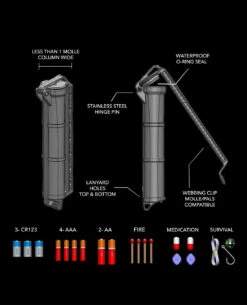 Cell Vault Clear 12 Cell Vault Clear -Taktische Ausrüstung Verkäufe thyrm cell vault clear cv006 5