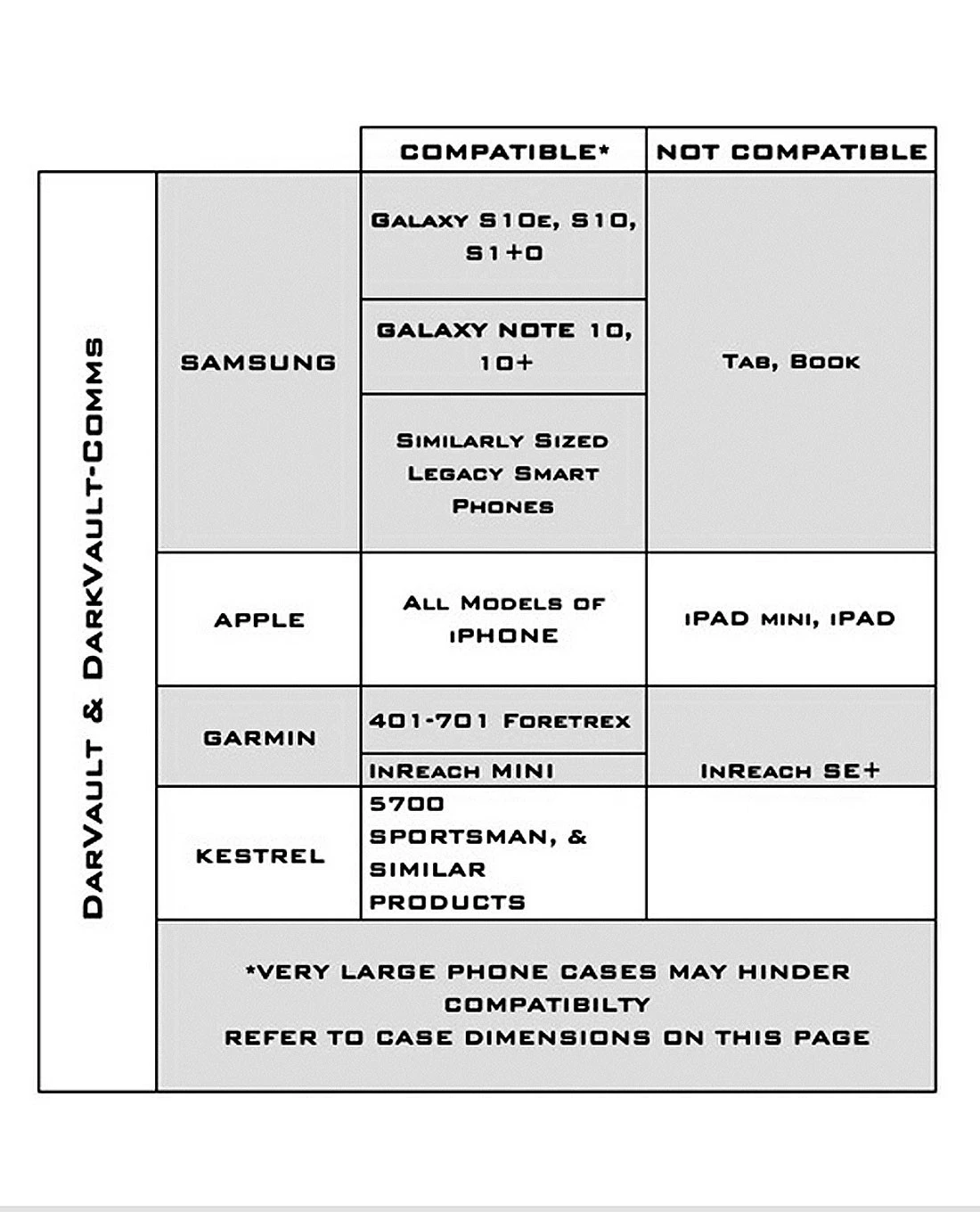 DarkVault Comms Multicam Tropic 12 DarkVault Comms Multicam Tropic – Bild 10