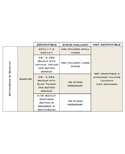 SwitchBack S Backup Black Schwarz 9 SwitchBack S Backup Black Schwarz -Taktische Ausrüstung Verkäufe thyrm switchback s backup black schwarz sb002u 4