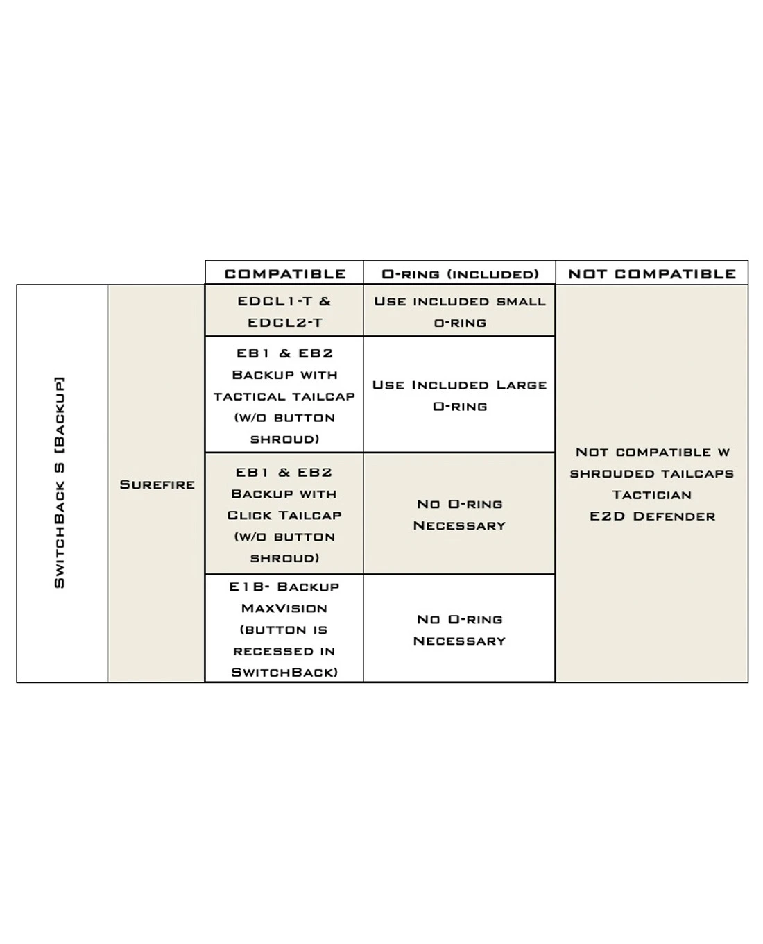 SwitchBack S Backup Black Schwarz 6 SwitchBack S Backup Black Schwarz – Bild 4