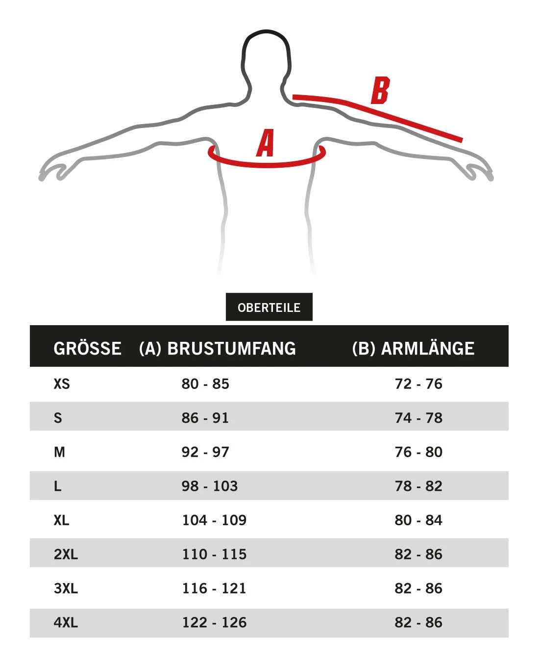 Delta AcE Plus Jacket Gen.3 Black Schwarz 11 Delta AcE Plus Jacket Gen.3 Black Schwarz – Bild 9